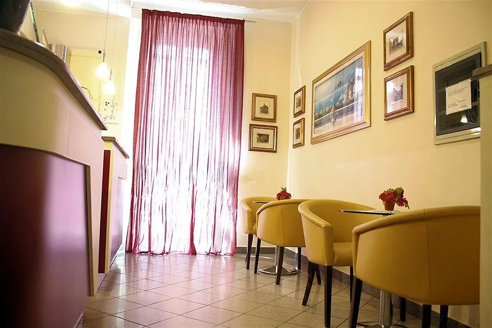 Hotel Due Giardini Milano