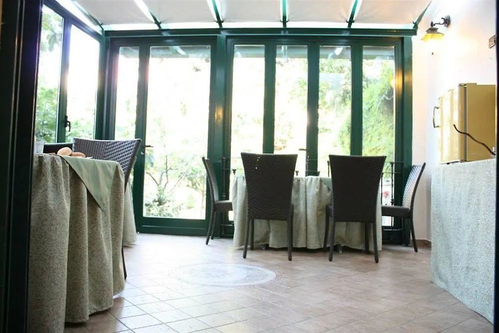Hotel Due Giardini Milano