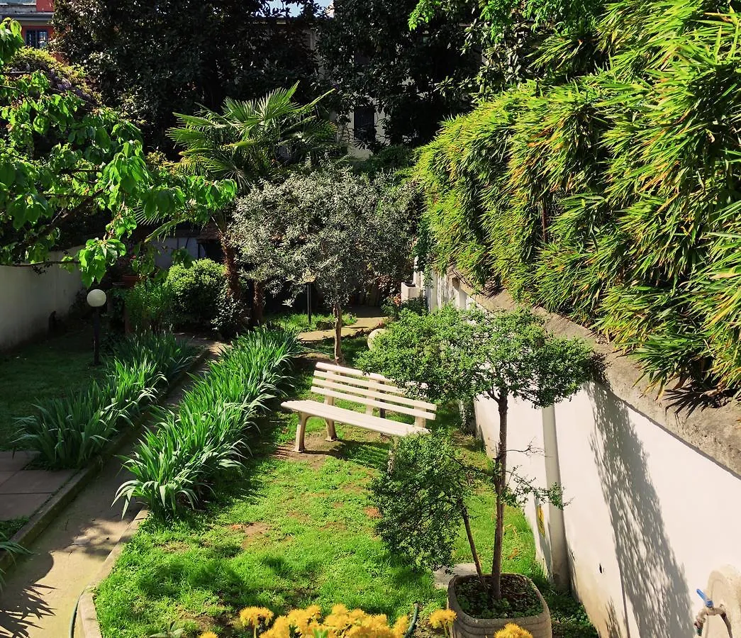 Hotel Due Giardini Milano